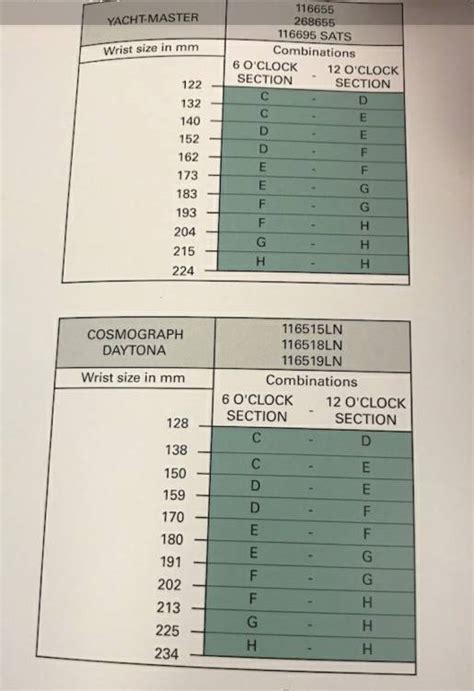 rolex skydweller oysterflex|Rolex oysterflex size chart.